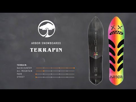 Arbor Snowboards :: 2018 Product Profiles - Terrapin
