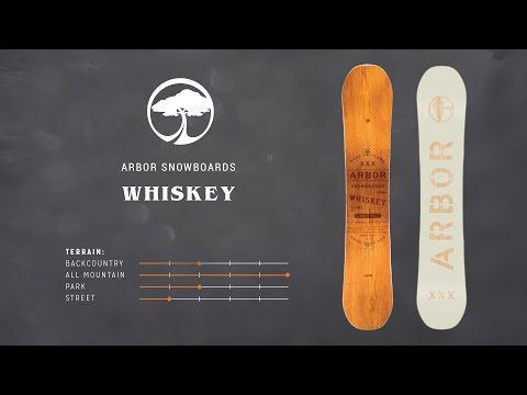 Arbor Snowboards :: 2018 Product Profiles - Whiskey
