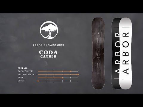 Arbor Snowboards :: 2018 Product Profiles - Coda Camber