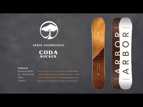 Arbor Snowboards :: 2018 Product Profiles - Coda Rocker